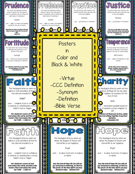 charity virtue|7 biblical virtues.